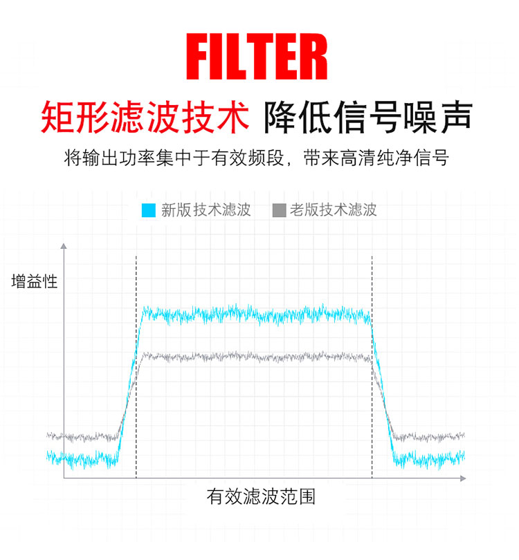 信号放大器白色_15.jpg