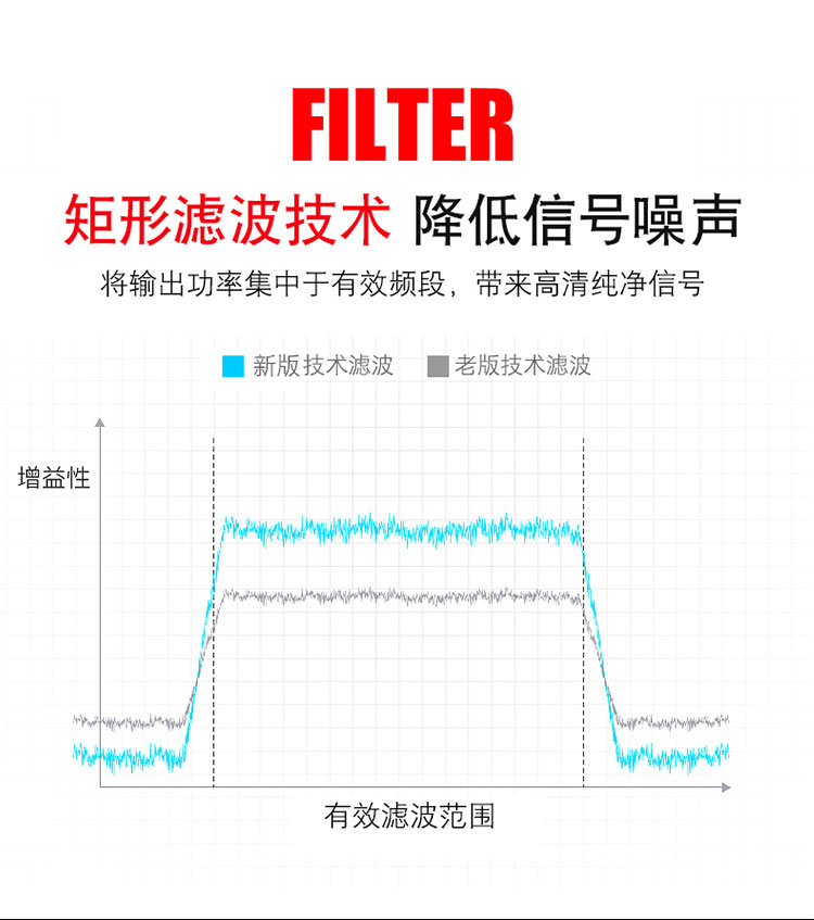 双频小信号放大器_16.jpg