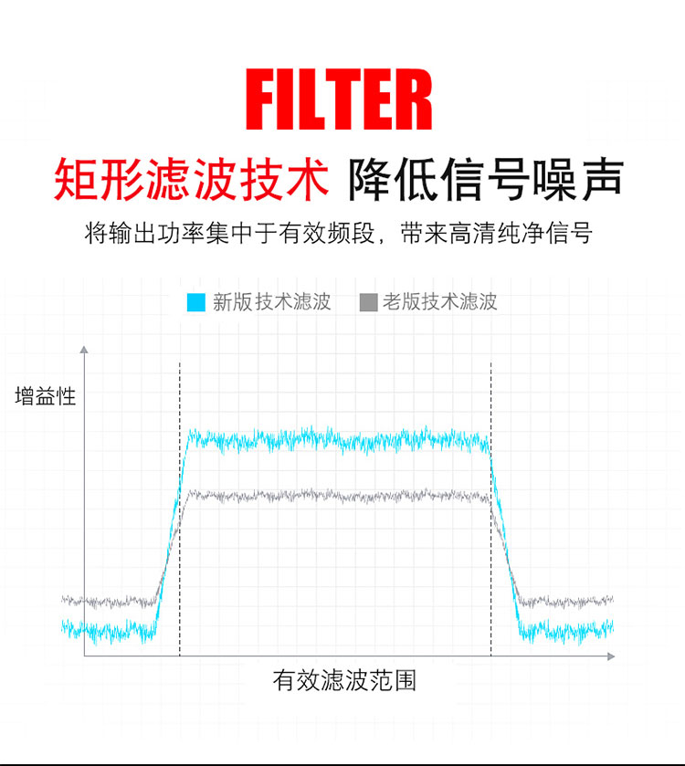 四频小信号放大器_16.jpg