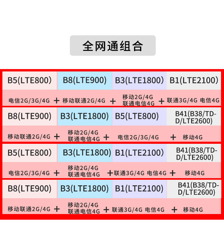 四频小信号放大器_14.jpg