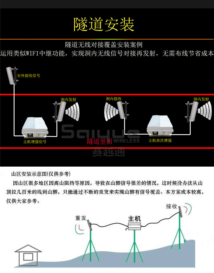 无线直放站_07.jpg