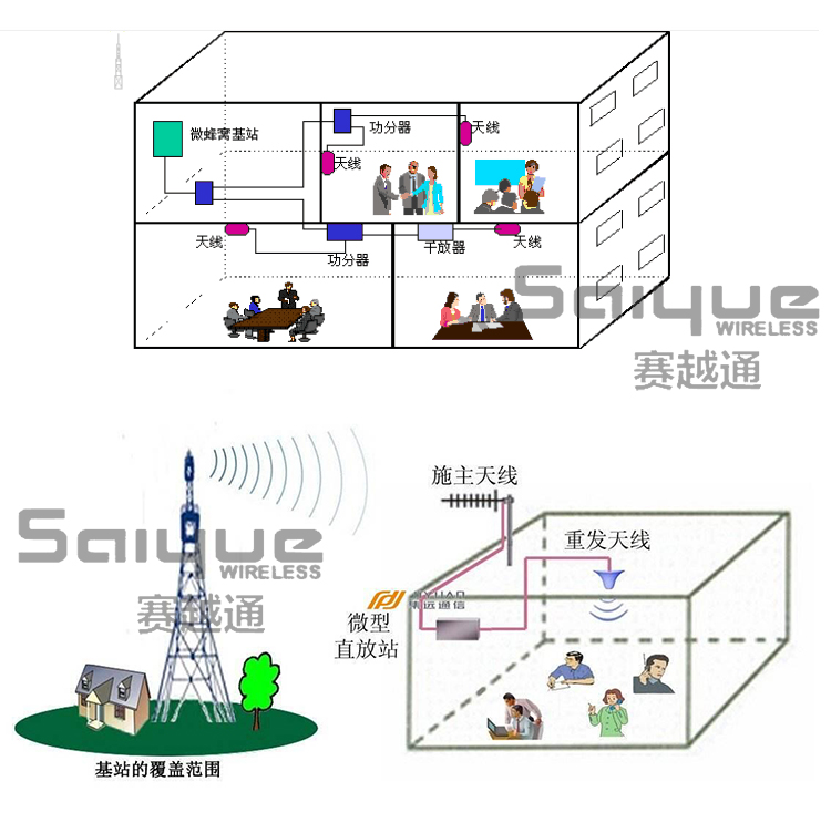 无线直放站_10.jpg